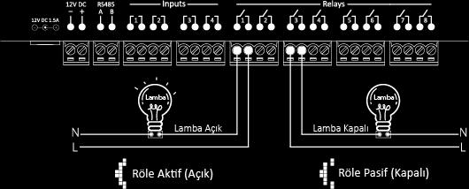 Röle Pasif (Kapalı): Cihazın rölelerine bağlayacağınız cihazların çalışması için, rölenin aktif edilmesi (açılması) gerekir.
