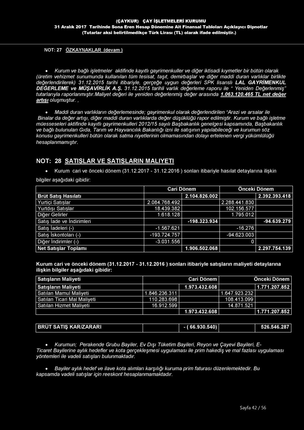 NOT: 27 ÖZKAYNAKLAR (devam ) Kurum ve bağlı işletmeler aktifinde kayıtlı gayrimenkuller ve diğer iktisadi kıymetler bir bütün olarak (üretim vehizmet sunumunda kullanılan tüm tesisat, taşıt,