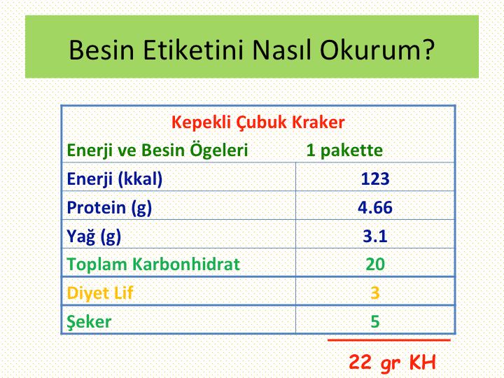 Bir porsiyonunda 5 gr dan fazla lif içerirse