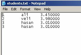 S¹ral¹ EriŞim Dosyaya Yazmak /* Konu : C'de Dosyalar Orn : Sirali dosyaya yazmak */ #include<stdio.