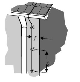 yapılışı Installation of lightning rod conductor and down conductor on inclined roof ridges Koruyucu açı