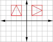 9) (KAZANIM DIŞI)Aşağıdaki seçeneklerin hangisinde koordinat sisteminin ikinci bölgesinde bulunan şeklin orijin etrafında