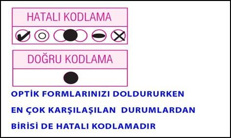 Böylece çözüm alternatiflerini daha netleştirir ve doğru şıkka ulaşabilme hızınızı daha da artırırsınız. Çok uzun şıklara dikkat ediniz. Paragraf sorularında önce soruyu okuyunuz.