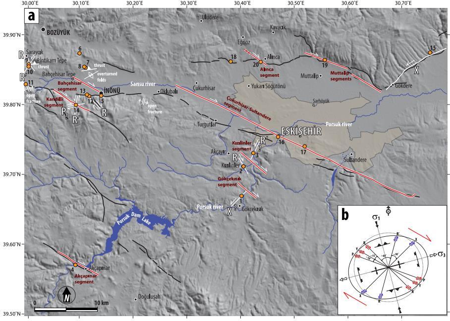 Şekil 4. (a) Eskişehir çevresi yapısal jeoloji haritası (b) Eskişehir Çukurhisar-Sultandere fayı çözümlemesi (Seyitoğlu et al. 2015) gösterimi.