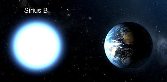 Bir beyaz cüce: Sirius B nin Keşfi Bessel, Sirius un uzayda düz bir