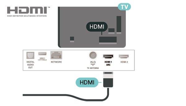 Cihazınızda, genellikle bir Ev Sinema Sistemi (HTS), HDMI ARC bağlantısı yoksa bu bağlantıyı HTS'deki bir Ses