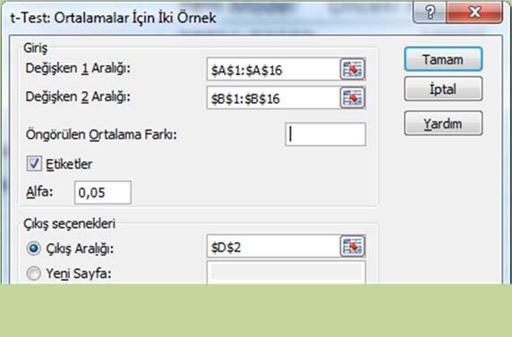 EXCEL Veri Çözümleme aracına gidilerek, T Test: Ortalamalar İçin İki Örnek testi seçilir. Aşağıdaki ekranda ilgili yerler girilir.