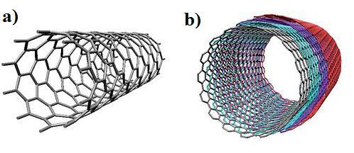 üretilebilmiştir. Karbon nanotüpler kristal yapısına göre koltuk, zigzag ve kiral olmak üzere üçe ayrılır.