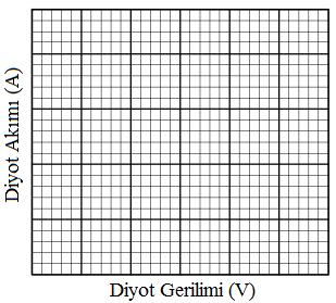 Yorum: 2.