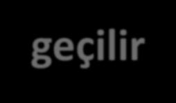 Toplumsal kökenli pnömoni hastası >50 yaş Hayır Neoplastik hastalık Konjestif kalp yetmezliği Serebrovasküler hastalık Böbrek hastalığı Karaciğer hastalığı Hiçbirisi yoksa Evet