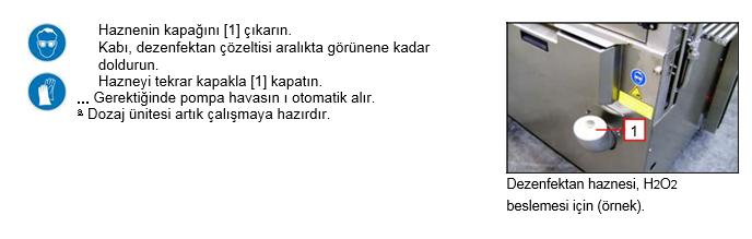 16.03.2012 01 03.03.2017 6-8 ÜRT.04.01 TF 01 oluşturulmasını ve dolayısıyla hatlarda kabarcık olmasını önler.