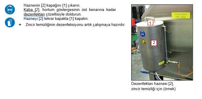 Pompanın zarar görmeden ve optimum şekilde çalışması için şu hususlar mutlaka dikkate alınmalıdır: Çalıştırmadan önce: İlk çalıştırmadan önce pompa, maddeyle dolu olmalıdır Pompanın içine katı