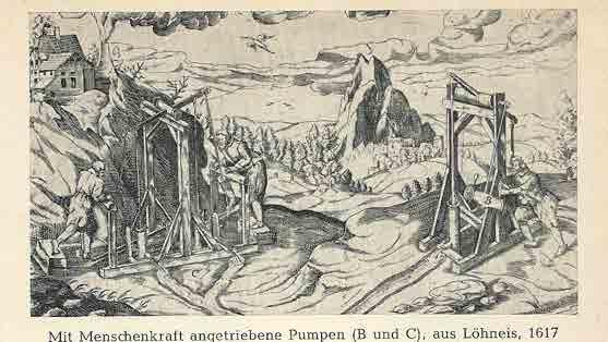 Madencilik tamamen insan ve hayvan gücüne, doğal rüzgar ve su gücüne dayanıyordu. (Resim 8 ve 9) İnsan gücü çeşitli nedenlerden dolayı madenlerde kısıtlı olarak kullanılabilir.