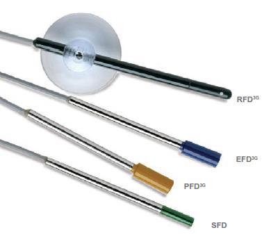 Yüksek katkılı p tipi silikon dedektörler yüksek üç boyutlu çözünürlüğü, doz hızına ve enerjiden bağımsız oluşu nedeniyle RT uygulamalarında kullanılmaktadır.