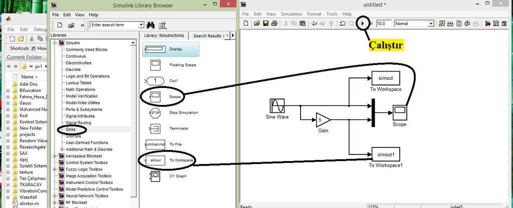 2.4. Model Benzetimi ve Sonuçların Alınması Simulink ortamında modellenen sistemlerin benzetimleri gerçekleştirilebilmekte, sonuçlar grafikler üzerinde gösterilebilmekte ve sayısal değerler belirli