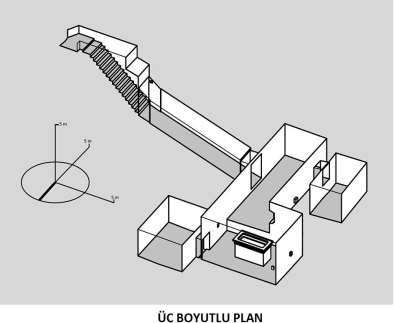 Tam karşıda ise esas Mezar Odası (Burial Chamber) bulunmaktadır. Bu odada mumyasını saklayan lahit sandukası vardır.