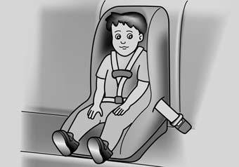 Arac n z n güvenlik özellikleri 1GHA2260 OTQ007002 C030101ATQ Çocuk koruma sisteminin kucak kemeriyle monte edilmesi Arka koltu un yanlar na veya ortas na bir çocuk koruma sistemi monte etmek için