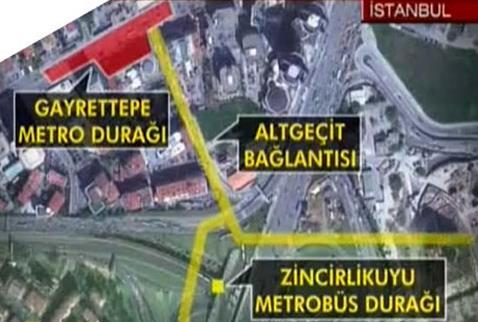 3.1 Gayrette-Zincirlikuyu Entegrasyon Noktası Şekil 3 : Gayrettepe-Zincirlikuyu Entegrasyon Noktası İstanbul un en kalabalık aktarma noktalarından olan bu mevki M2 metro hattının ve metrobüs hattının