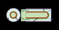 molecules into its atomic form. Oxygen atoms come together naturally to form its triatomic form. Dry oxygen or air is used as inlet gas in corona discharge method.