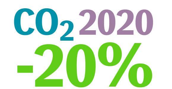 2020 İklim ve Enerji Paketi (20-20 - 20 Hedefi) Mart 2007'de AB liderleri, iklim değişikliği ile mücadele ve AB'nin enerji güvenliğini artırmayı ve rekabet gücünü güçlendirmeyi amaçlayan iklim ve