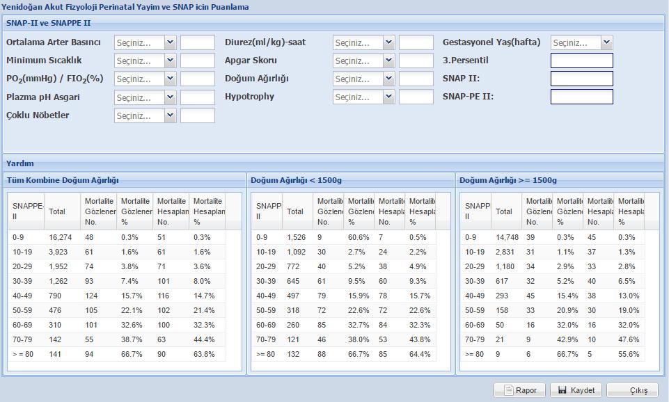 Snap-II ve Snappe II > Yenidoğan yoğun bakım da yatan hastalar için Akut fizyolojik perinatal yayım ve snap puanlama