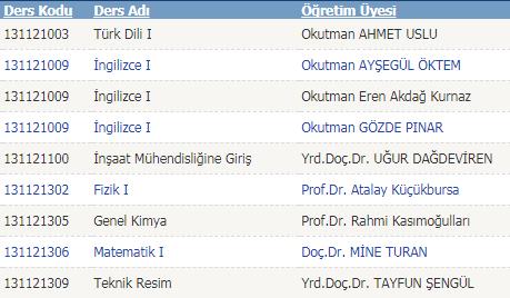 14 ÖĞRENCİLER İÇİN AKADEMİK İŞLERLİK