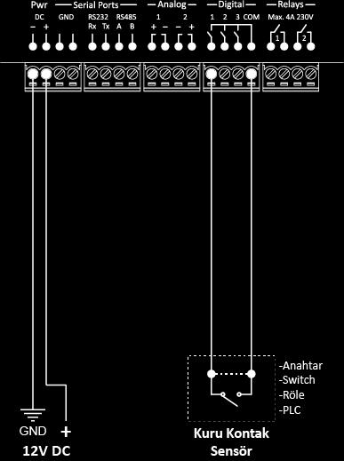 Input (Giriş) Açık Cihazın girişlerine bağlayacağınız şamandıra, sensör, kontak vs.