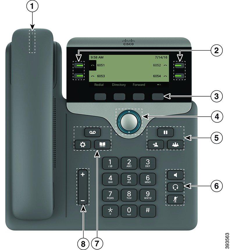 Düğmeler ve Donanım Telefonunuz Aşağıdaki şekilde Cisco IP Phone 7841 gösterilmektedir.