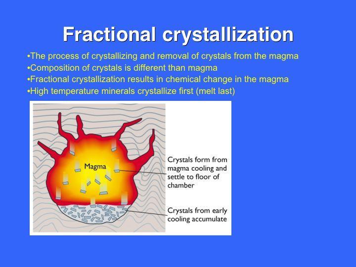 Fraksiyonel (Bölümlü) Kristalleşme Magmadan kristallerin kristalleşmesi ve ayrılması işlevi Kristallerin bileşimi magmadan farklıdır Fraksiyonel kristalleşme magmanın kimyasal bileşimini