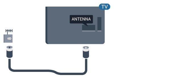 5 5.3 Bağlantılar Uydu 5.1 TV'nin arkasındaki SAT uydu bağlantısına F tipi uydu konektörünü takın. Bağlantı kılavuzu Cihazı TV'ye kullanılabilir olan en yüksek kaliteli bağlantıyla bağlayın.