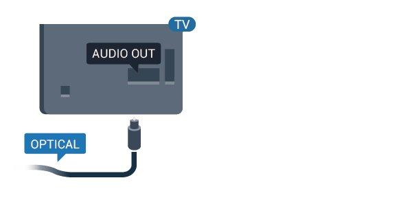 Ses Çıkış - Optik bağlantısı TV'den gelen sesi HTS'ye gönderir. 5.