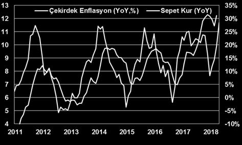 Zira zirve öncesi G7 üyesi 6 ülkenin maliye bakanları, ABD'nin yeni gümrük tarifelerine karşı birleşerek, Washington'a çağrıda bulunup tarifelerin uygulanmasını geri çekmesini istedi.