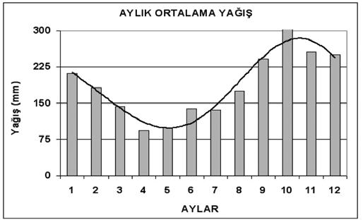 . Rize Heyelanlarý Bayýndýrlýk ve Ýskân Bakanlýðý, Afet Ýþleri Genel Müdürlüðü, Afet Etüt ve Hasar Tespit Dairesi Baþkanlýðý, Jeolojik Etüt ve Ýzleme Þube Müdürlüðü tarafýndan 9 yýlýndan itibaren