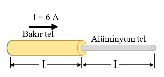 FIZ0 rasınav 4 Temmuz 08 Soru -5 Şekildeki devrede kondansatörler başlangıçta boştur ve bataryanın iç direnci yoktur. E = V, C = 50 µf, C = 00 µf, R = kω ve R = 4 kω.