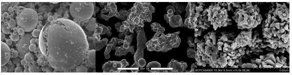 parçacıklarla ilgilenir. Kullanılan tozların çoğu insan saçının çapı ölçüsündedir (25-200 µm).