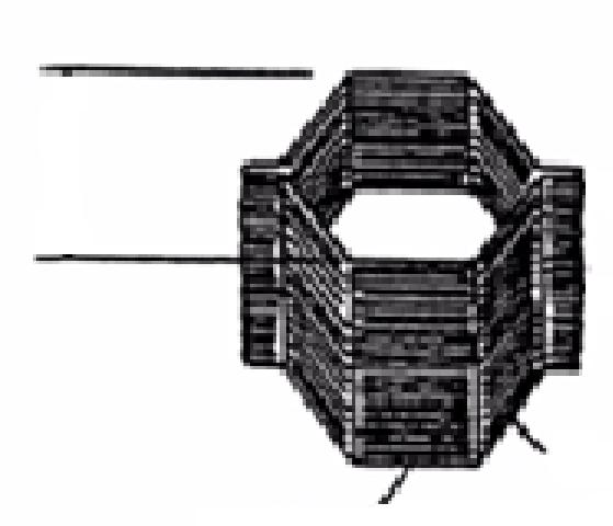 Hücre boyutu Serbest duvar Şerit- plaka duvarı: çift katmanlı Şekil 3 Bal Peteği Dolgu Birim Hücresi [Bitzer, 1997] Şekil 4 Bal Peteği Dolgu Yönleri [Bitzer, 1997] Bal peteği dolgu malzemesini