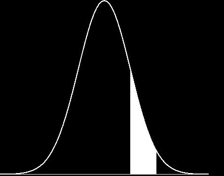 3.3. Sürekl Rasgele DeğĢkenn Olasılık Fonksyonu X sürekl rasgele değşkennn belrl br aralıkta olma olasılığını veren f(x) fonksyonuna sürekl rasgele değşkenn olasılık fonksyonu (kısaca, olasılık