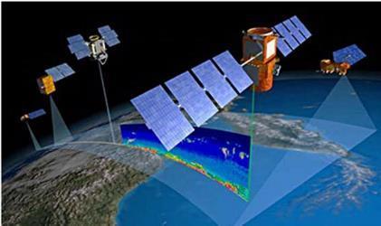 Göktürk-3 Göktürk-3 SAR Uydu Sistemi Geliştirme Projesi Ön Tasarım Aşaması Projesi Başlangıç