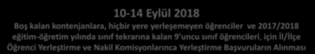 06-10 Ağustos 2018 13-17 Ağustos 2018 27-31 Ağustos 2018 03-06 Eylül 2018 Mesleki Eğitim