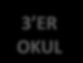 3 ER OKUL 3 ER OKUL 3 ER OKUL 3 ER OKUL 10-14 Eylül 2018 Boş kalan kontenjanlara, hiçbir