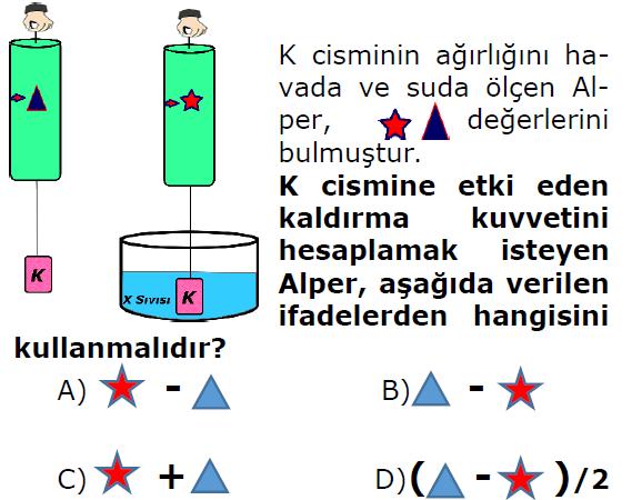 C) F ve N cisimleri aynı maddeden yapılmıştır. D) N cisminin hacmi, E cisminin hacminden büyüktür 15.