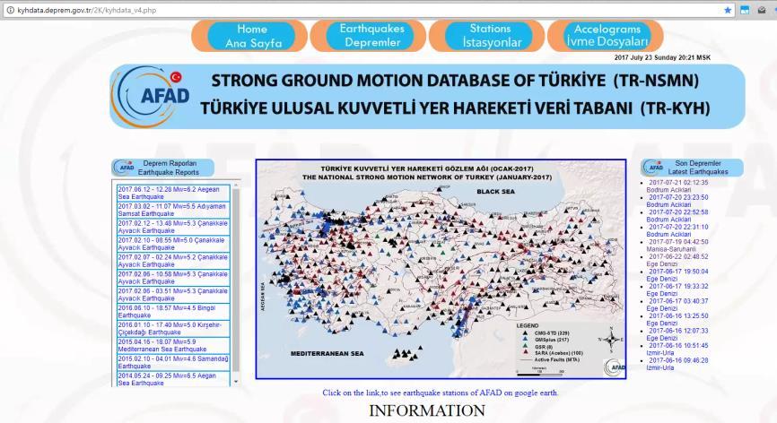 Bir Kamu Araştırma ve Geliştirme projesi olan çalışma sırasında ülkemiz genelinde bulunan kuvvetli yer hareketi izleme ağı güncellenmiş, merkezi bir sunucuda çevrimiçi veri toplanması ve verilerin
