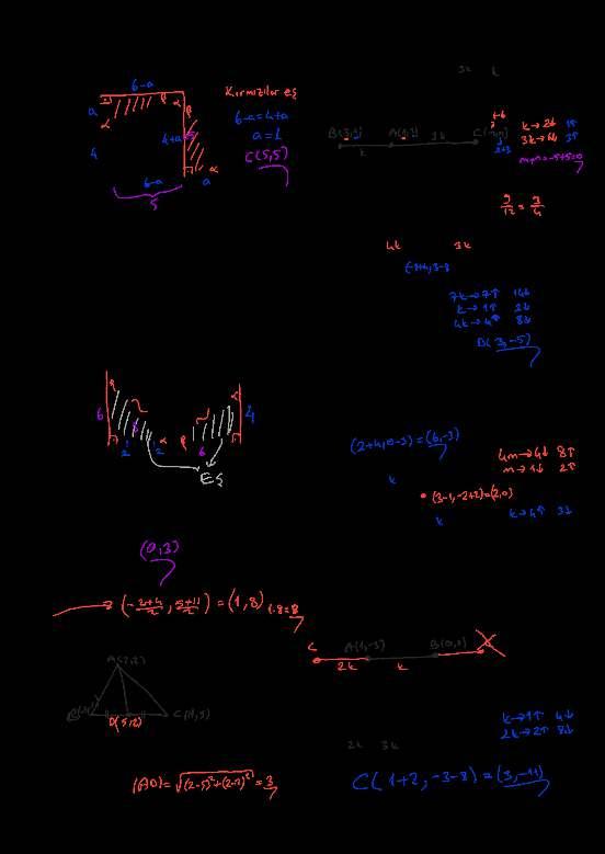 3 1. (0, 4) 0 1 TK GEMET KT TĞ 5. nalitik üzleme [], = 3 olmak üzere, (1, ), (3, 1) ve (m, n) noktaları verilior. una göre, m + n toplamı kaçtır? (6, 0) 6.