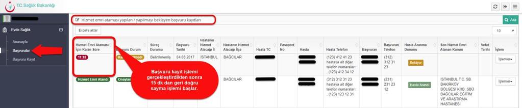 Başvuru kayıt işlemi gerçekleştirildikten sonra başvurular sayfasında bulunan Hizmet emri yapılan/yapılmayı bekleyen başvuru kayıtları listesinden