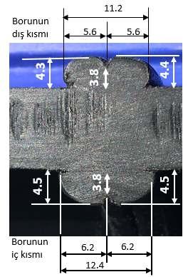 (c) Kaynak sıcaklığı: 250ºC Borunun dış Borunun iç Birleştirme genişliği 11.2 mm 12.4 mm Sol dudak genişliği 5.6 mm 6.2 mm Sağ dudak genişliği 5.6 mm 6.2 mm Sol dudak yüksekliği 4.3 mm 4.