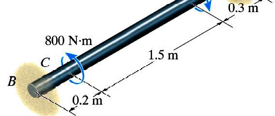 Şaftın çapı 20 mm ise, A ve B