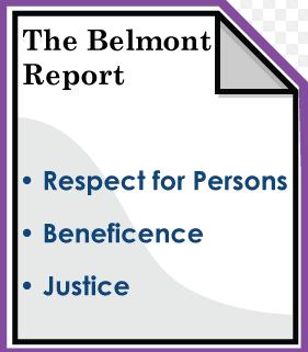 Belmont raporu (1979) İnsan öznelerin Biyomedikal ve davranışsal araştırmalarda korunması Etik İlkeler ve