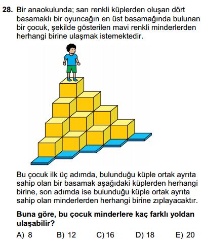 C B A D G H I F Sadece E'yi tam konumlandıramadık. E'yi gösteren kalemlere göre; B E H, E D, E F dir. Yani, E harfi B ile D arasındadır.