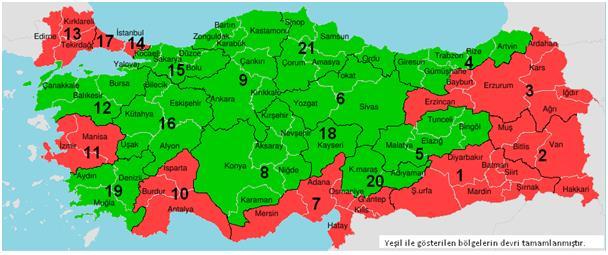 Dağıtım da Serbestleşme: Gerçekleşmeler I (2012(ilk