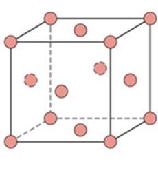 Burada küpün kenar uzunluğu ( a ) ile atom yarıçapı ( R ) arasında a 2R 2 şeklinde bir ilişki bulunur.